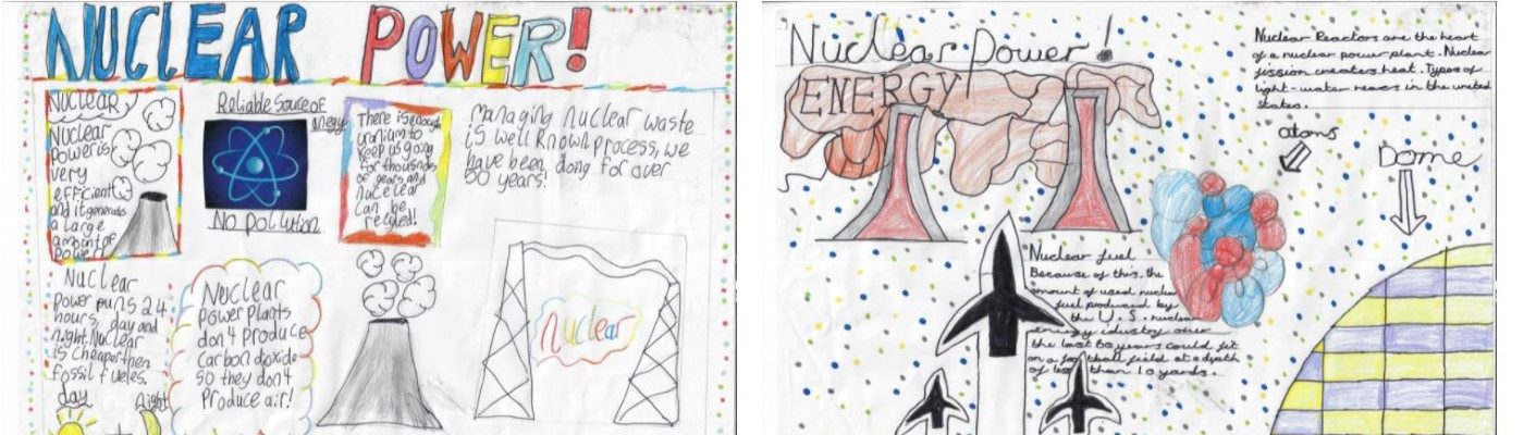 Children's drawings of nuclear power