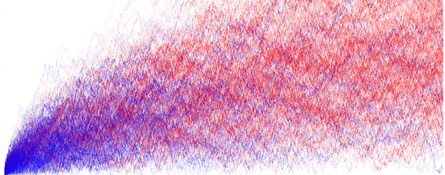 Simulated trajectories for particles undergoing Brownian motion