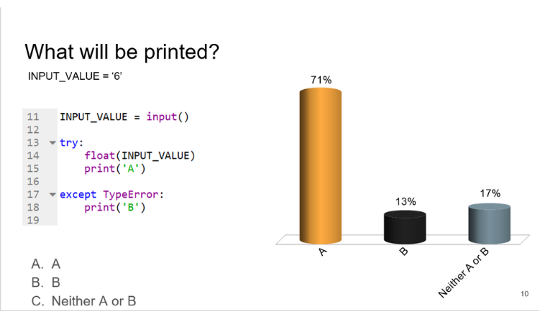 Poll example