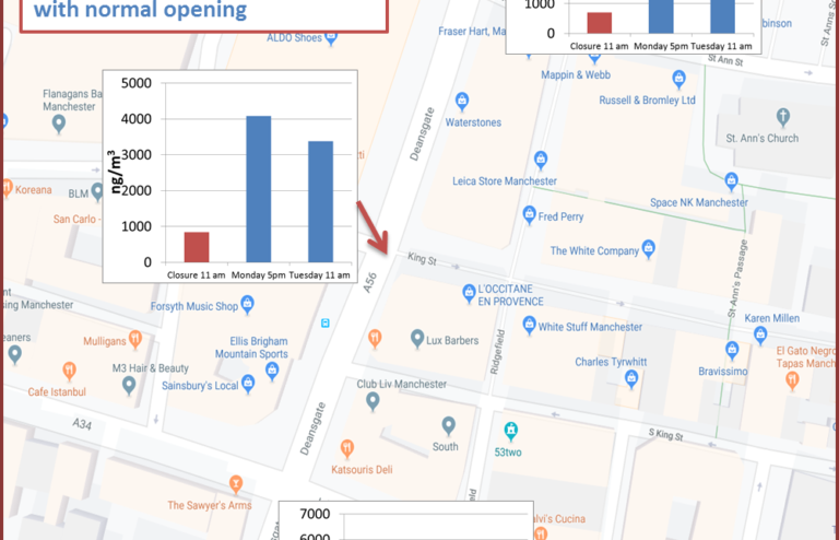 Manchester air pollution map