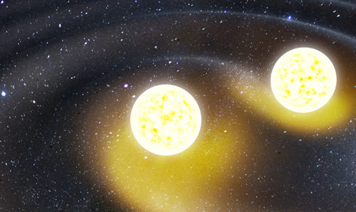 Visual representation of a binary star system