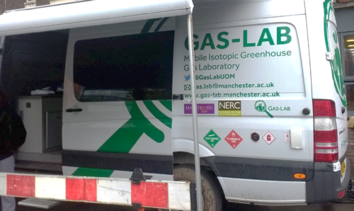 GasLab van